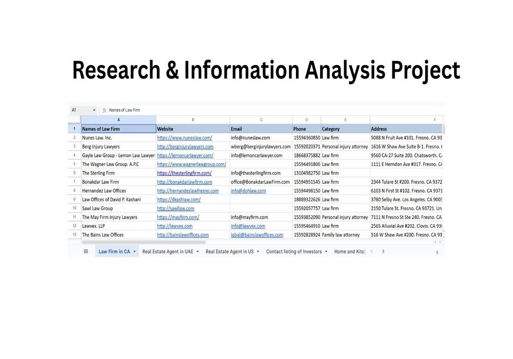 research & information analysis project (1)